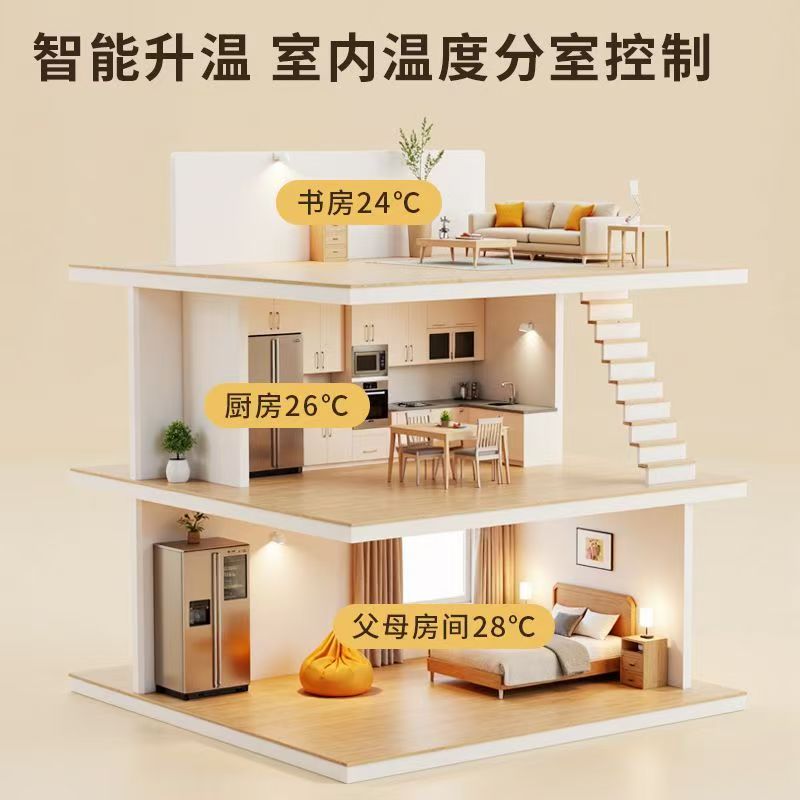 黑水县 石墨烯电地暖公司哪家好？户型适配方案指南